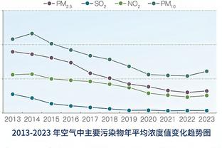 瓜哥来了？！安东尼现场观战尼克斯VS绿军 起立接受球迷欢呼~